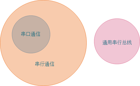 image-20200807181533010
